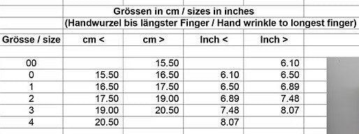 REISPORT Uneven Grip Dowel and Velcro